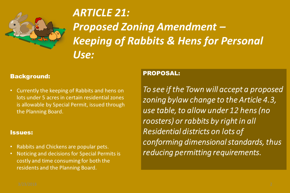 Article 21- Keeping of Rabbits and Chickens