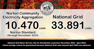 Norton Winter Rates - CEA vs National Grid